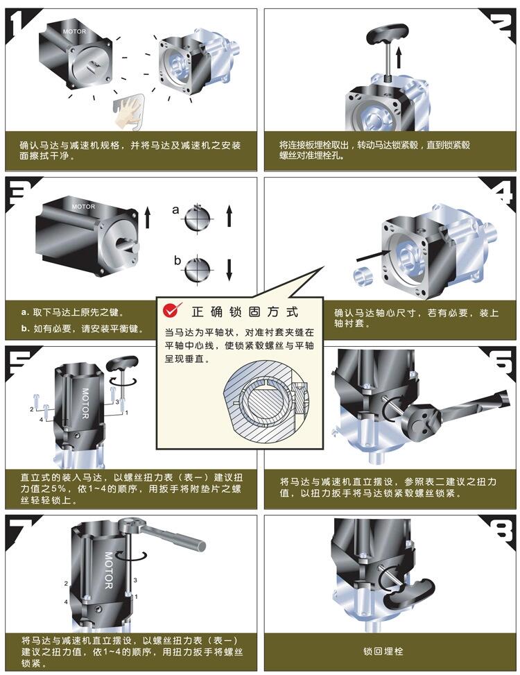 行星減速機(jī)與伺服電機(jī)安裝說明